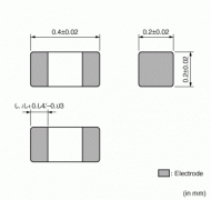<b>鐵氧體貼片電感磁珠封裝規(guī)格與外形尺寸圖大全</b>