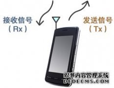 功率放大器電源線的靜噪對(duì)策及風(fēng)華電感磁珠技術(shù)建議