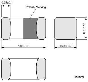 1005/0402電感封裝尺寸